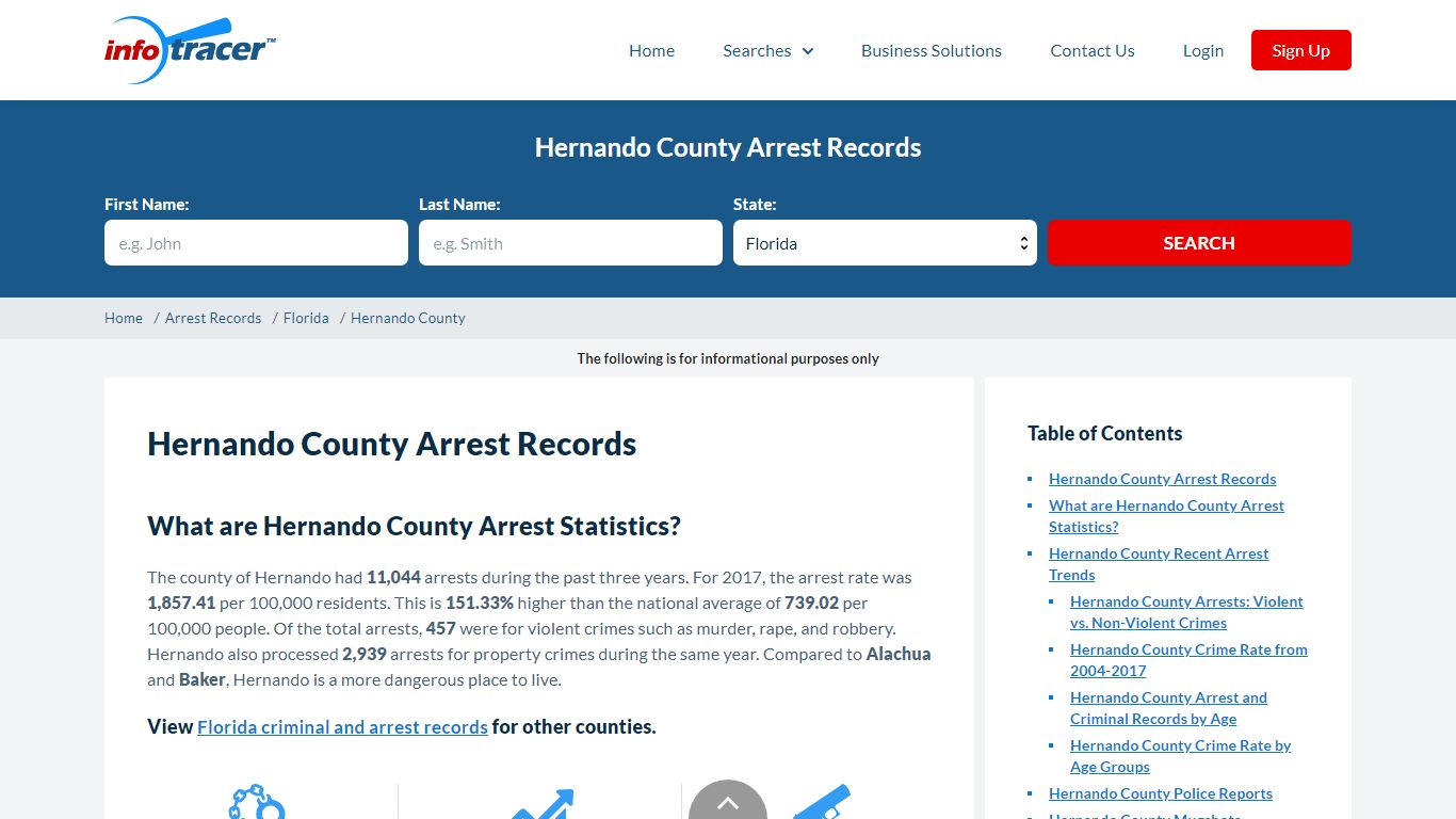 Hernando County, FL Arrests, Public Records & Mugshots - InfoTracer